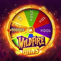 Các biện pháp bảo mật dữ liệu tại KC88 Win